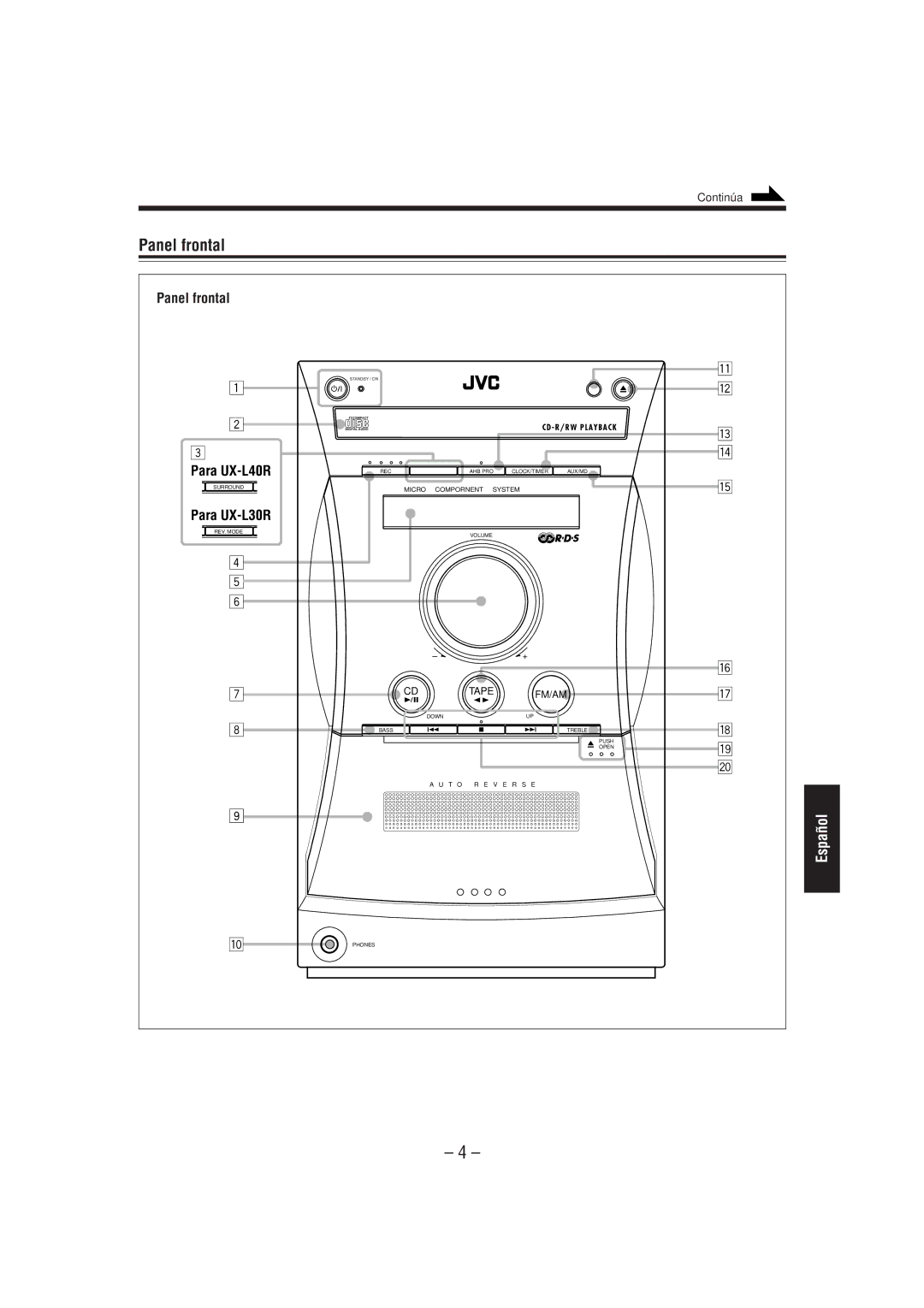 JVC UX-L40R, SP-UXL30, SP-UXL40, CA-UXL40R, CA-UXL30R manual Panel frontal, Para UX-L30R 