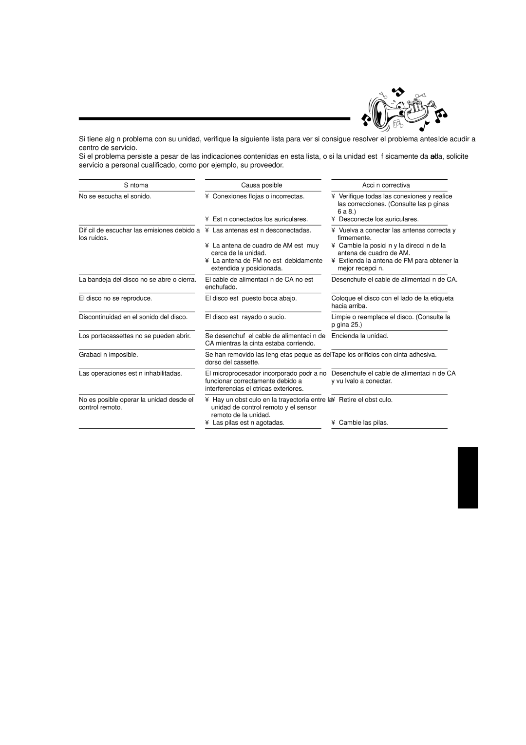 JVC SP-UXL40, UX-L40R, UX-L30R, SP-UXL30, CA-UXL40R manual Localización de averías, Síntoma, Causa posible, Acción correctiva 