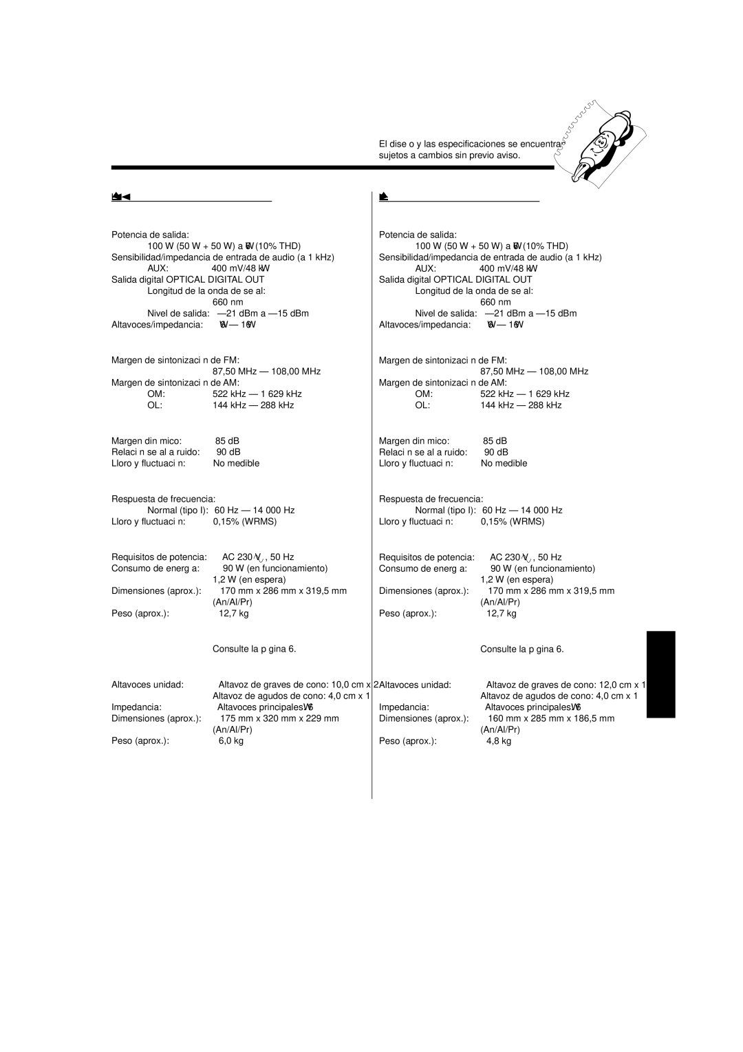 JVC CA-UXL30R, UX-L40R, UX-L30R, SP-UXL30, SP-UXL40, CA-UXL40R manual Especificaciones 