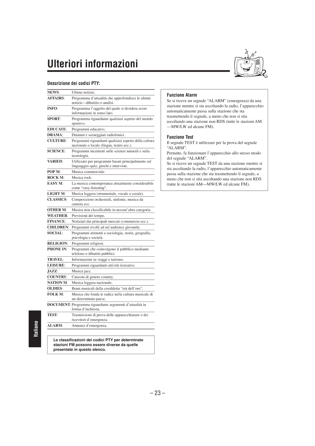 JVC CA-UXL40R, UX-L40R, UX-L30R, SP-UXL30 Ulteriori informazioni, Descrizione dei codici PTY, Funzione Alarm, Funzione Test 