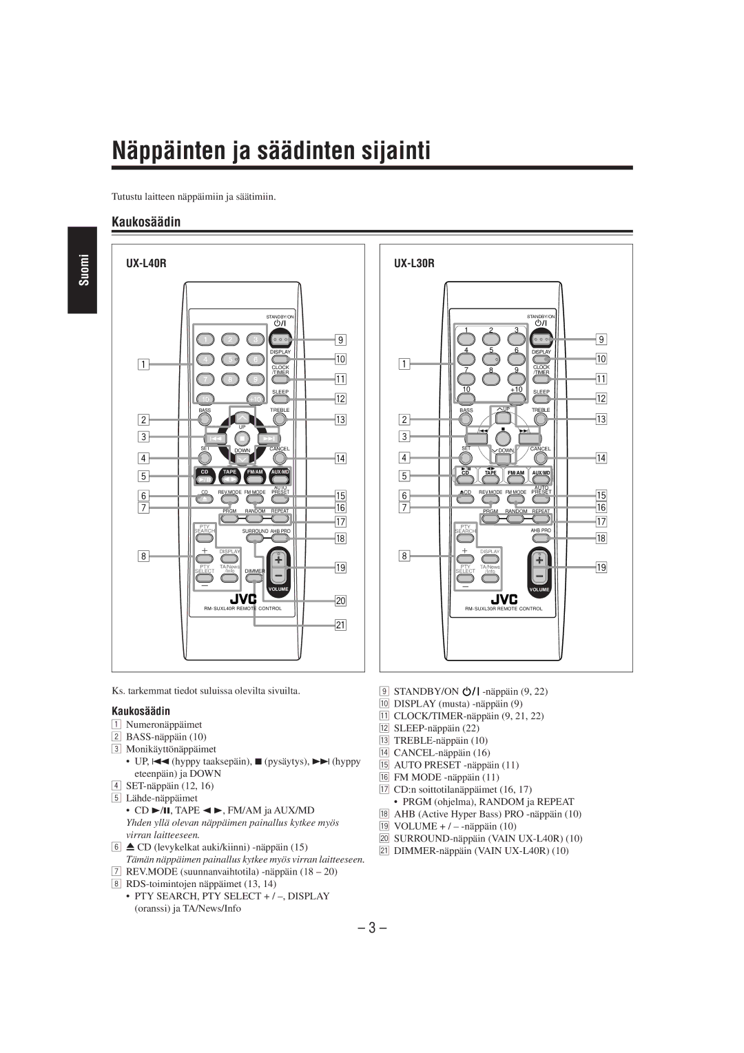 JVC CA-UXL40R, UX-L40R, UX-L30R Näppäinten ja säädinten sijainti, Kaukosäädin, Tutustu laitteen näppäimiin ja säätimiin 