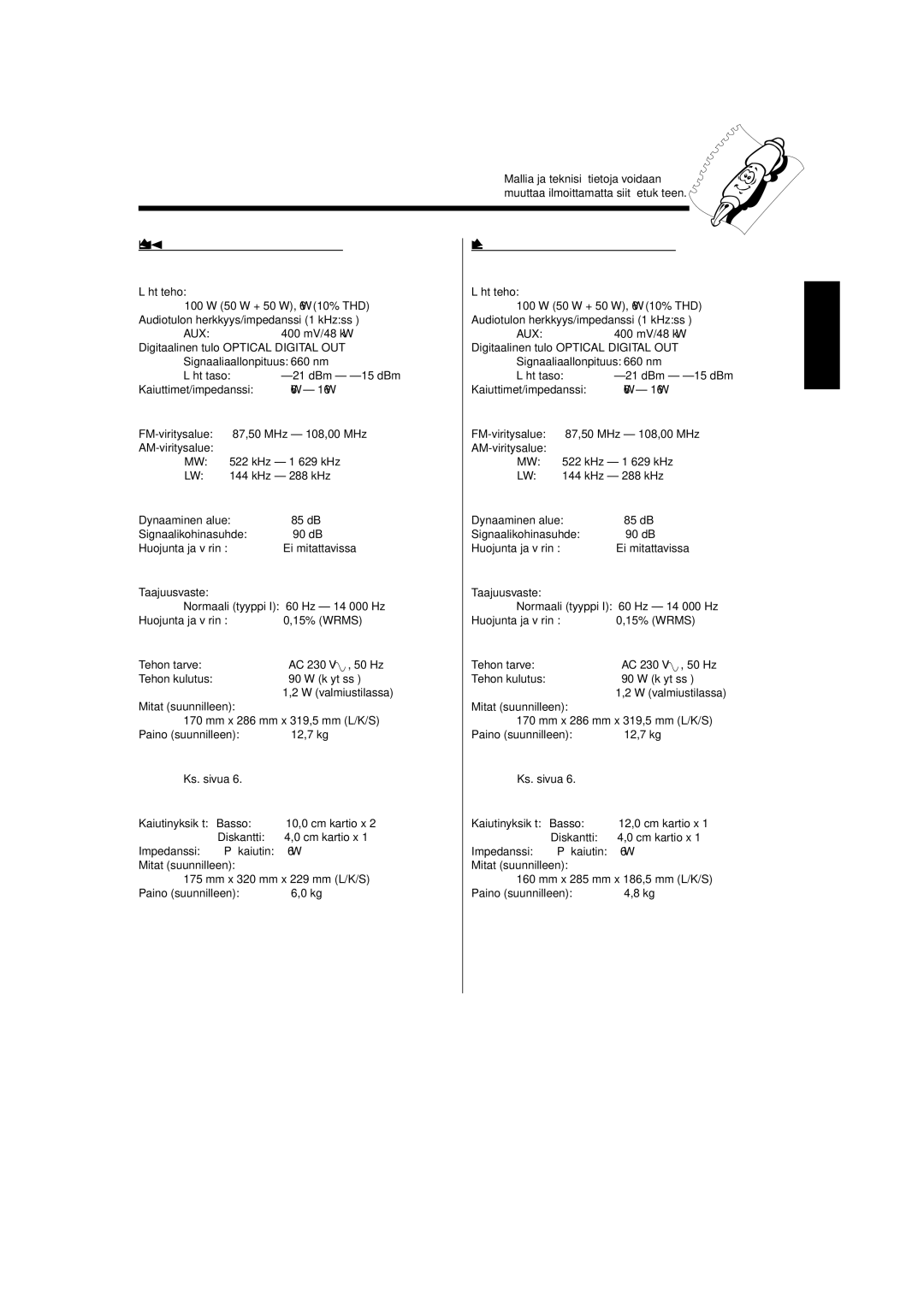 JVC SP-UXL40, UX-L40R, UX-L30R, SP-UXL30, CA-UXL40R, CA-UXL30R manual Tekniset tiedot 