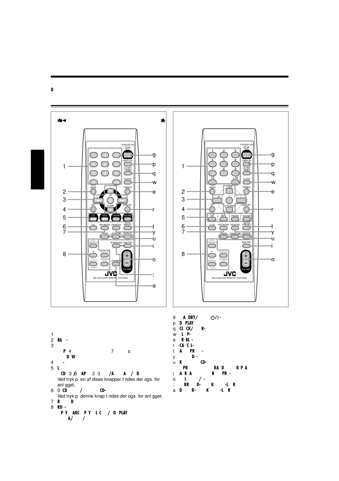 JVC UX-L40R, UX-L30R Betjeningsorganernes placering, Fjernbetjening, Nærmere enkeltheder fremgår af siderne i parentes 