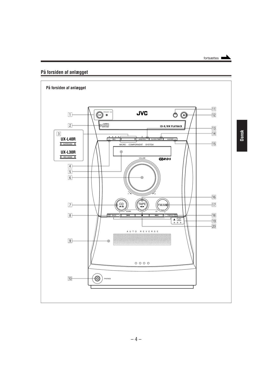 JVC UX-L30R, SP-UXL30, SP-UXL40, CA-UXL40R, CA-UXL30R manual På forsiden af anlægget, UX-L40R 