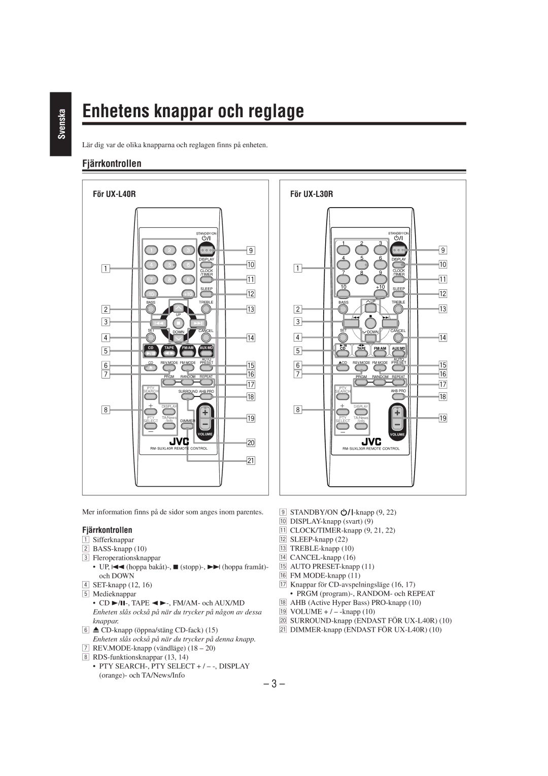 JVC SP-UXL30, SP-UXL40, CA-UXL40R, CA-UXL30R manual Enhetens knappar och reglage, Fjärrkontrollen För UX-L40R För UX-L30R 