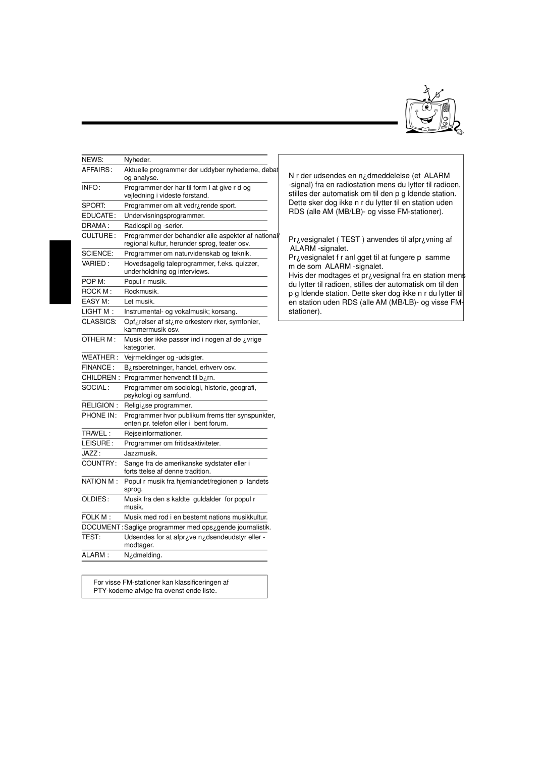 JVC SP-UXL30, UX-L40R, UX-L30R manual Yderligere oplysninger, Beskrivelse af PTY-koderne, ALARM-funktionen, TEST-funktionen 