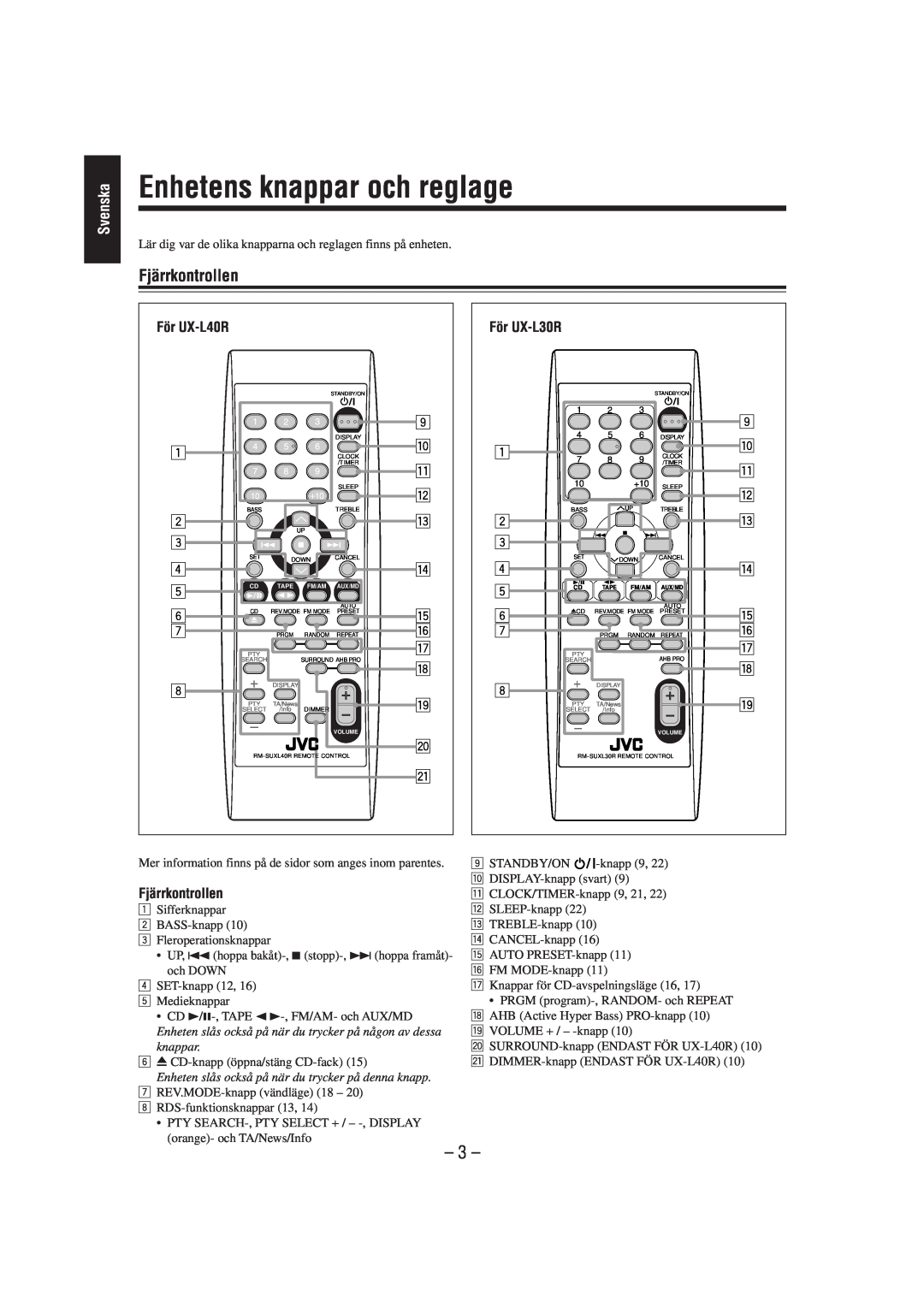 JVC SP-UXL30, UX-L40R, UX-L30R, SP-UXL40, CA-UXL40R, CA-UXL30R manual Enhetens knappar och reglage, Svenska 