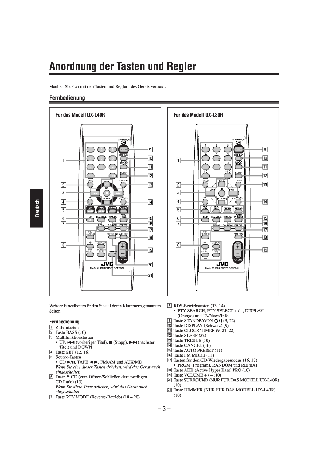 JVC SP-UXL30, UX-L40R, UX-L30R, SP-UXL40, CA-UXL40R, CA-UXL30R manual Anordnung der Tasten und Regler, Fernbedienung, Deutsch 