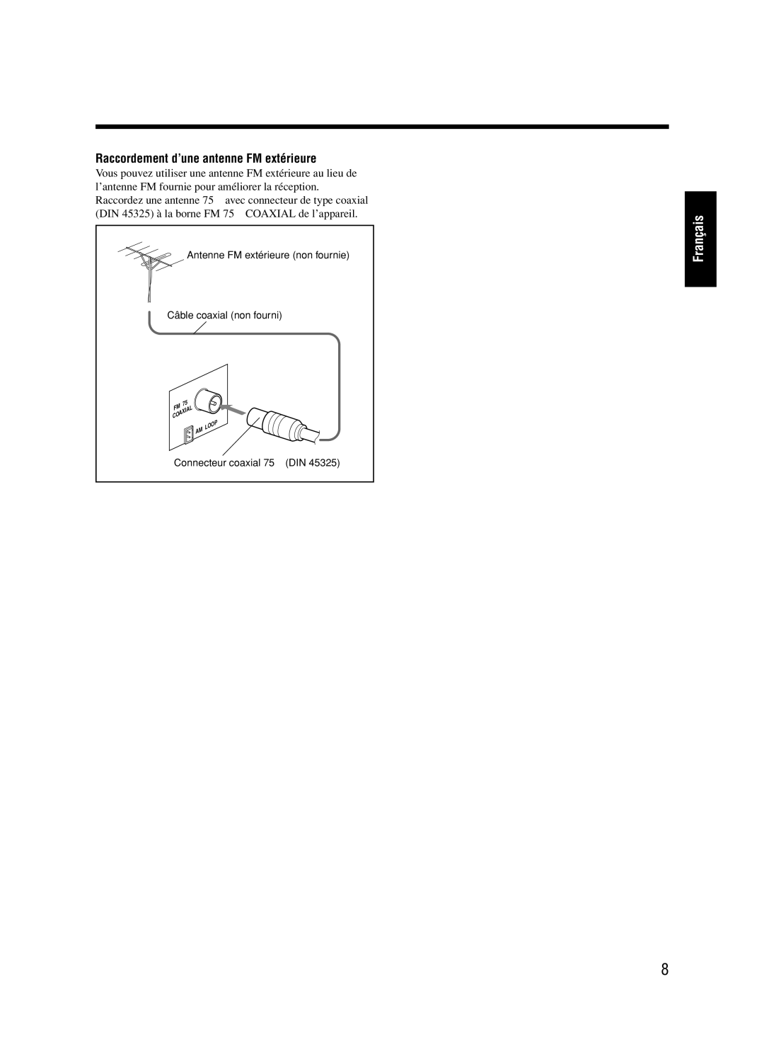 JVC UX-M33 manual Raccordement d’une antenne FM extérieure 