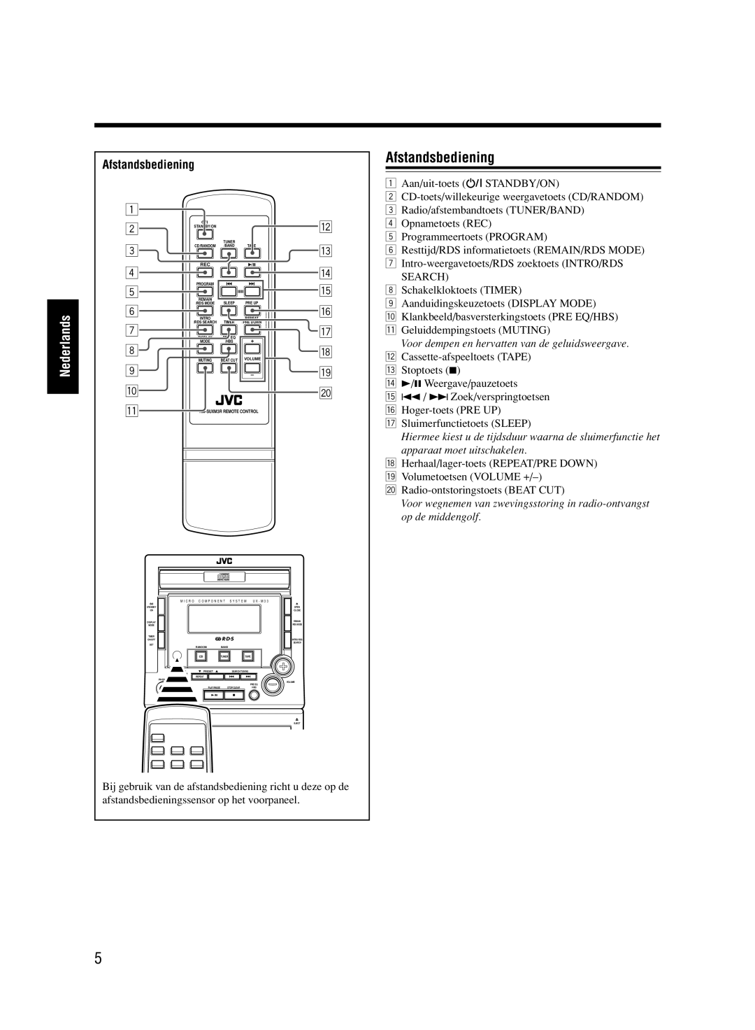 JVC UX-M33 manual Afstandsbediening 