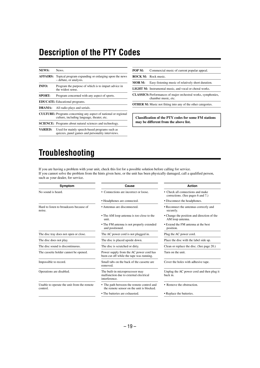 JVC UX-M3R manual Description of the PTY Codes, Troubleshooting 