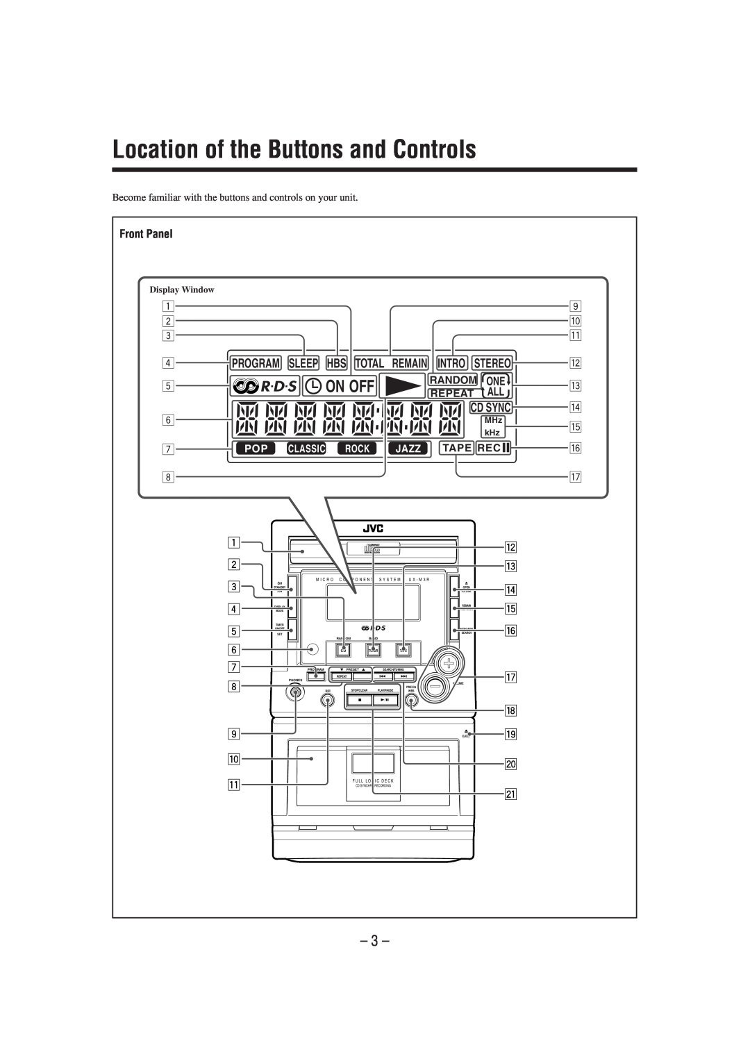 JVC UX-M3R manual Location of the Buttons and Controls, Cd Sync, On Off 