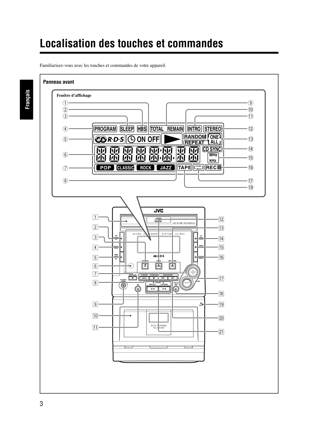 JVC UX-M55 manual Localisation des touches et commandes, Panneau avant 