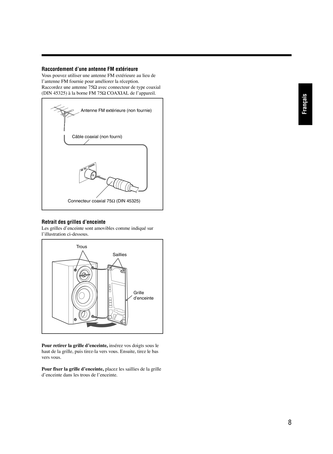 JVC UX-M55 manual Raccordement d’une antenne FM extérieure, Retrait des grilles d’enceinte 