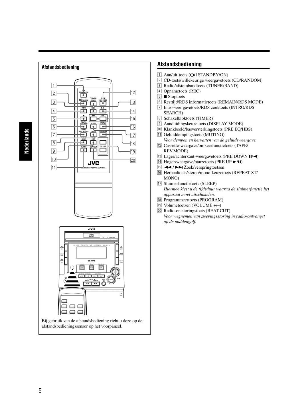 JVC UX-M55 manual Afstandsbediening 