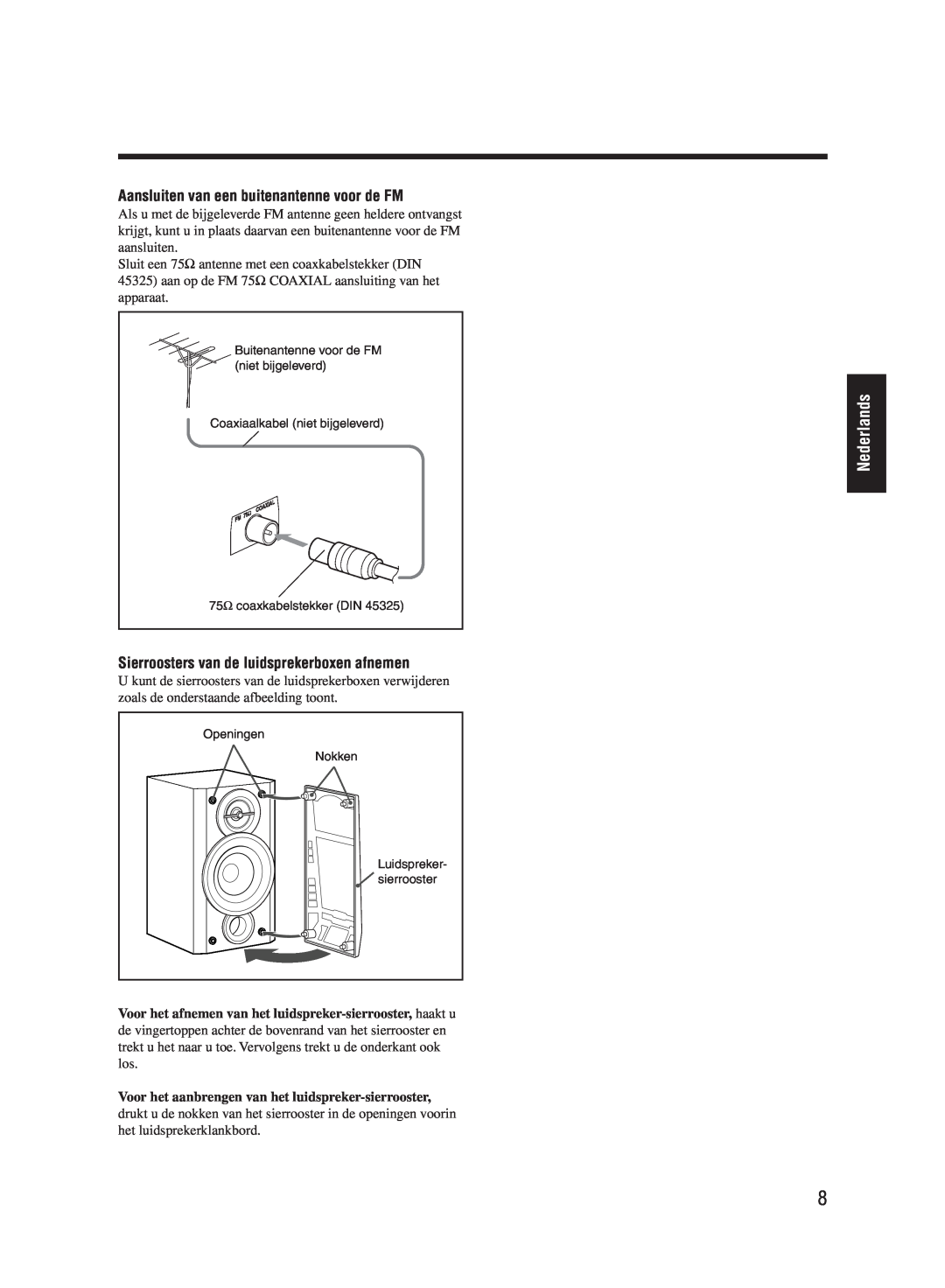 JVC UX-M55 manual Nederlands, Aansluiten van een buitenantenne voor de FM, Sierroosters van de luidsprekerboxen afnemen 