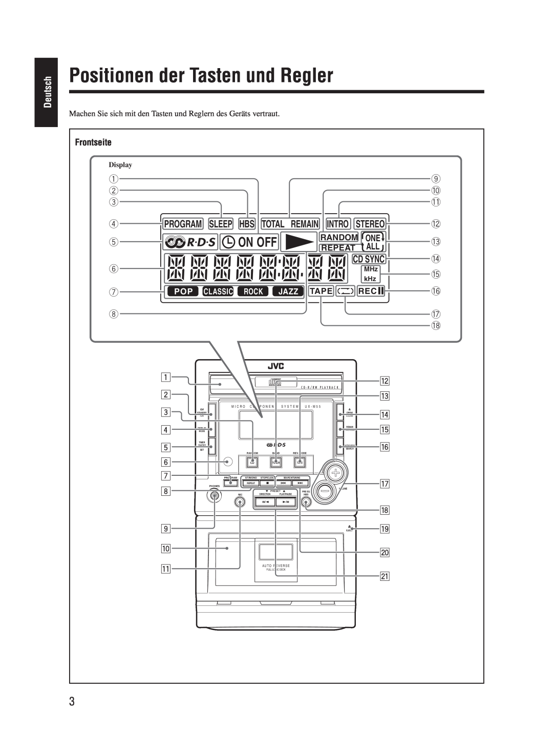 JVC UX-M55 manual Positionen der Tasten und Regler, On Off, Deutsch 