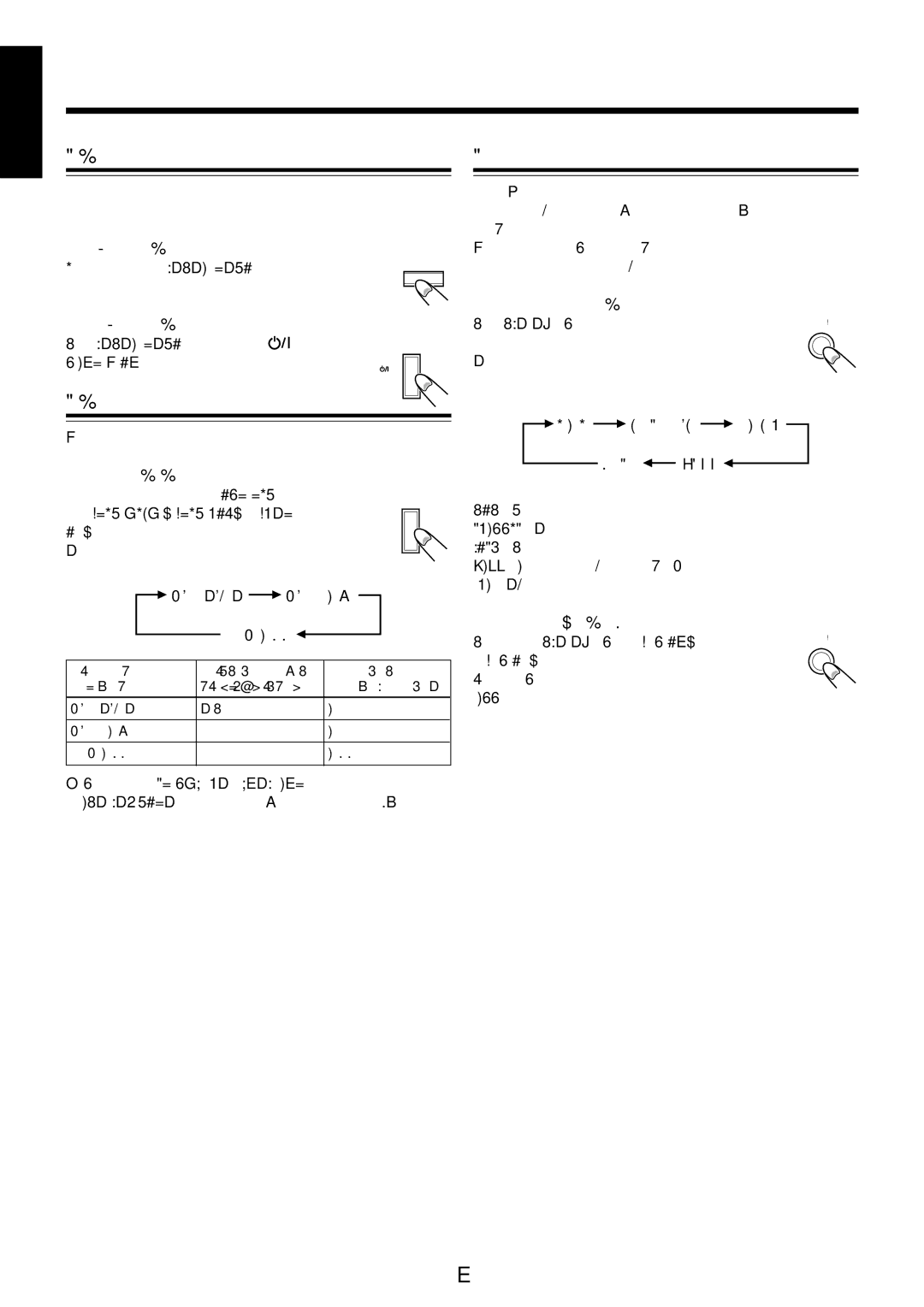 JVC UX-M6VUB manual Demonstration Mode, Dim Mode, Digital Sound Control 