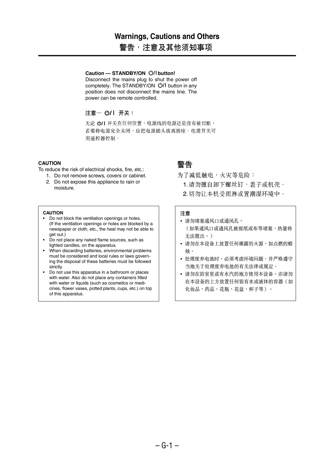 JVC UX-M6VUB manual 