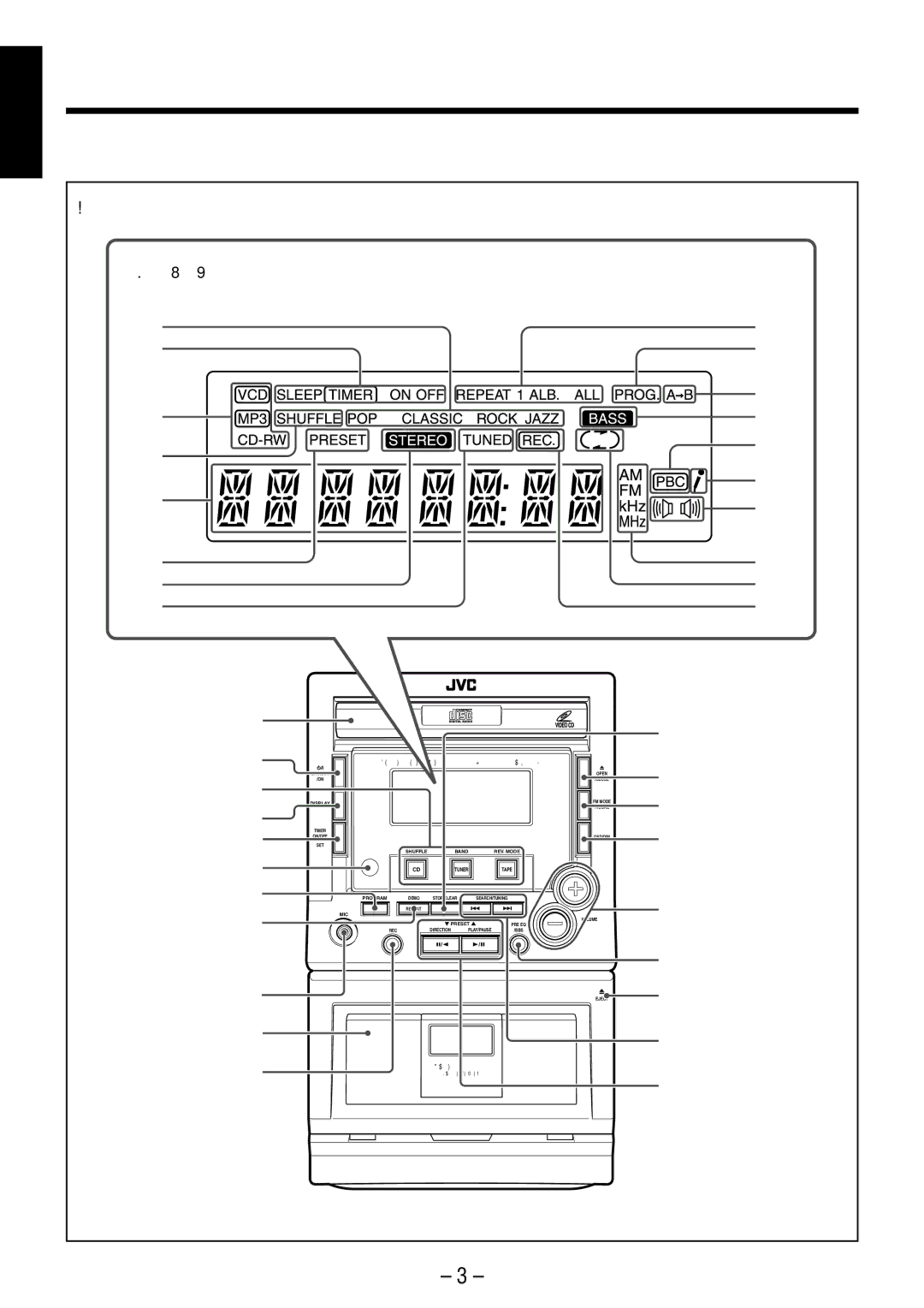 JVC UX-M6VUB manual Location of the Buttons and Controls, Front Panel, Display Window 