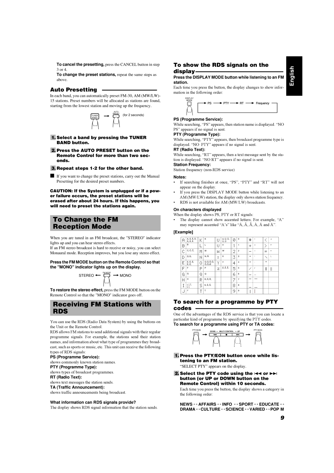 JVC UX-MD9000R manual To Change the FM Reception Mode, Receiving FM Stations with 