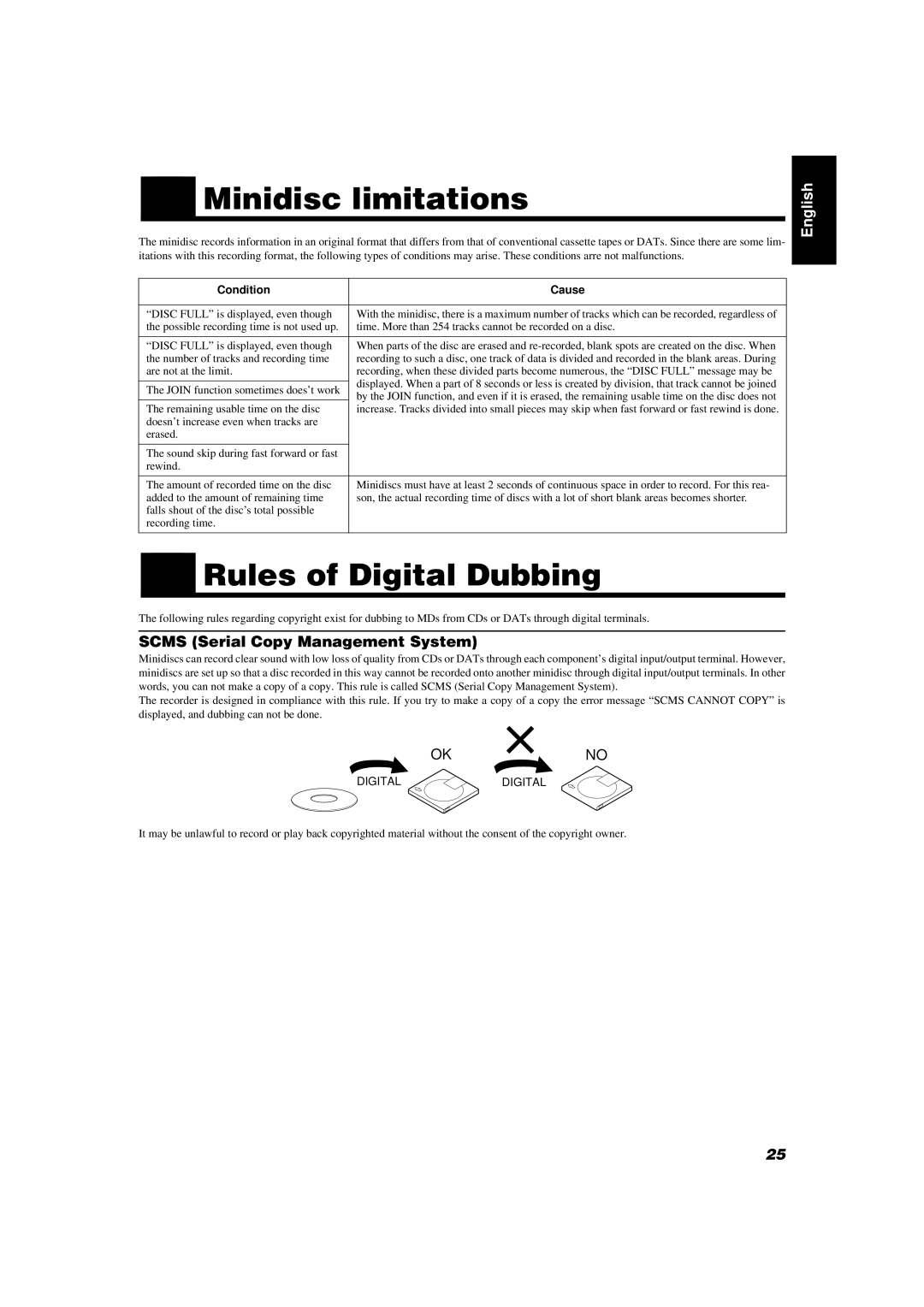 JVC UX-MD9000R manual Minidisc limitations, Rules of Digital Dubbing, Scms Serial Copy Management System, Condition Cause 
