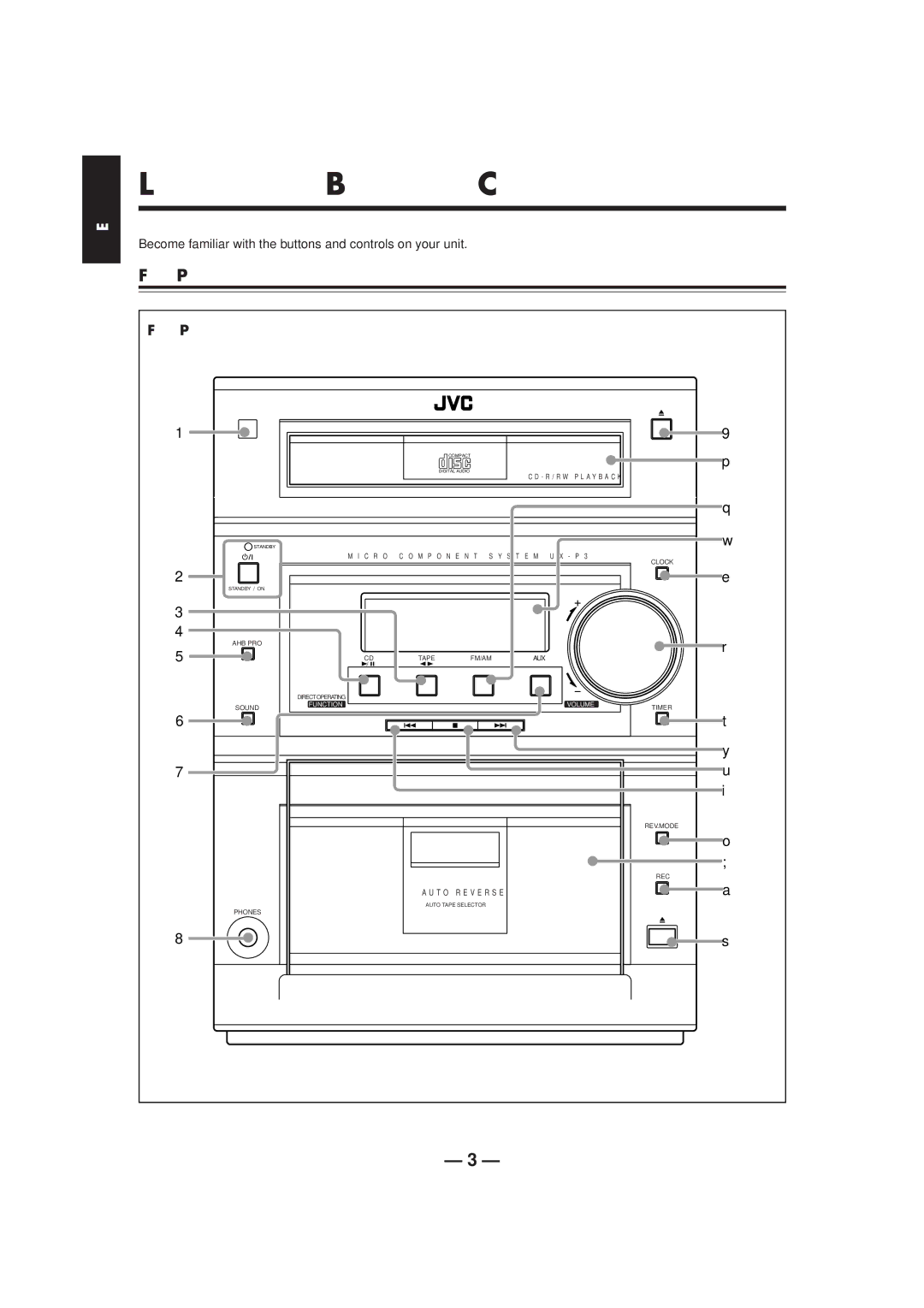 JVC UX-P3 Location of the Buttons and Controls, Front Panel, Become familiar with the buttons and controls on your unit 