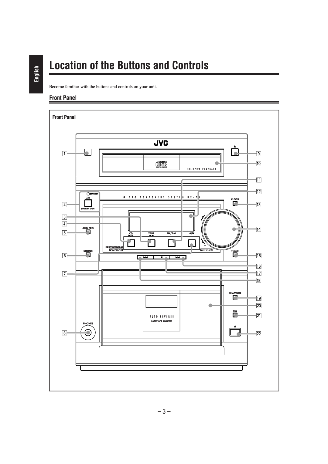 JVC UX-P3 manual Location of the Buttons and Controls, Front Panel, English 
