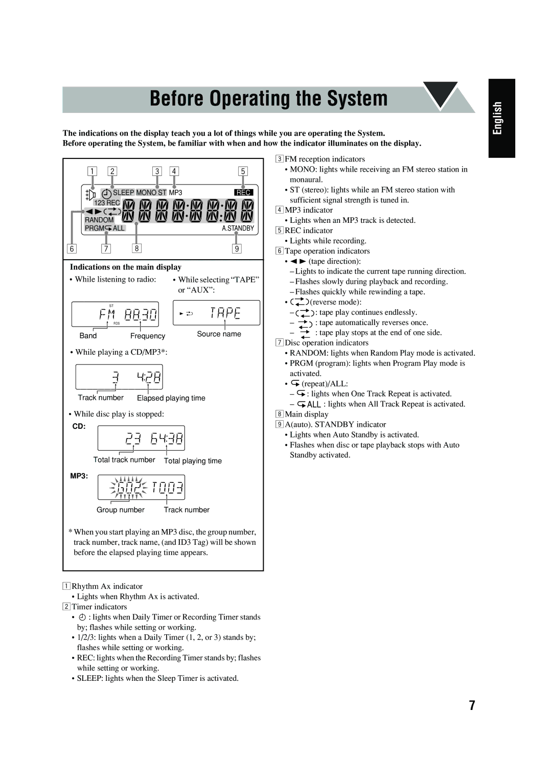 JVC UX-P400 manual Before Operating the System, Indications on the main display 