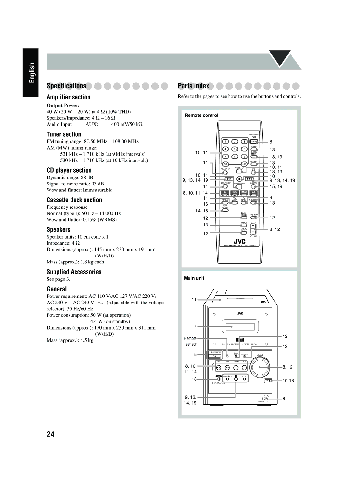 JVC UX-P400 manual Specifications, Parts Index 