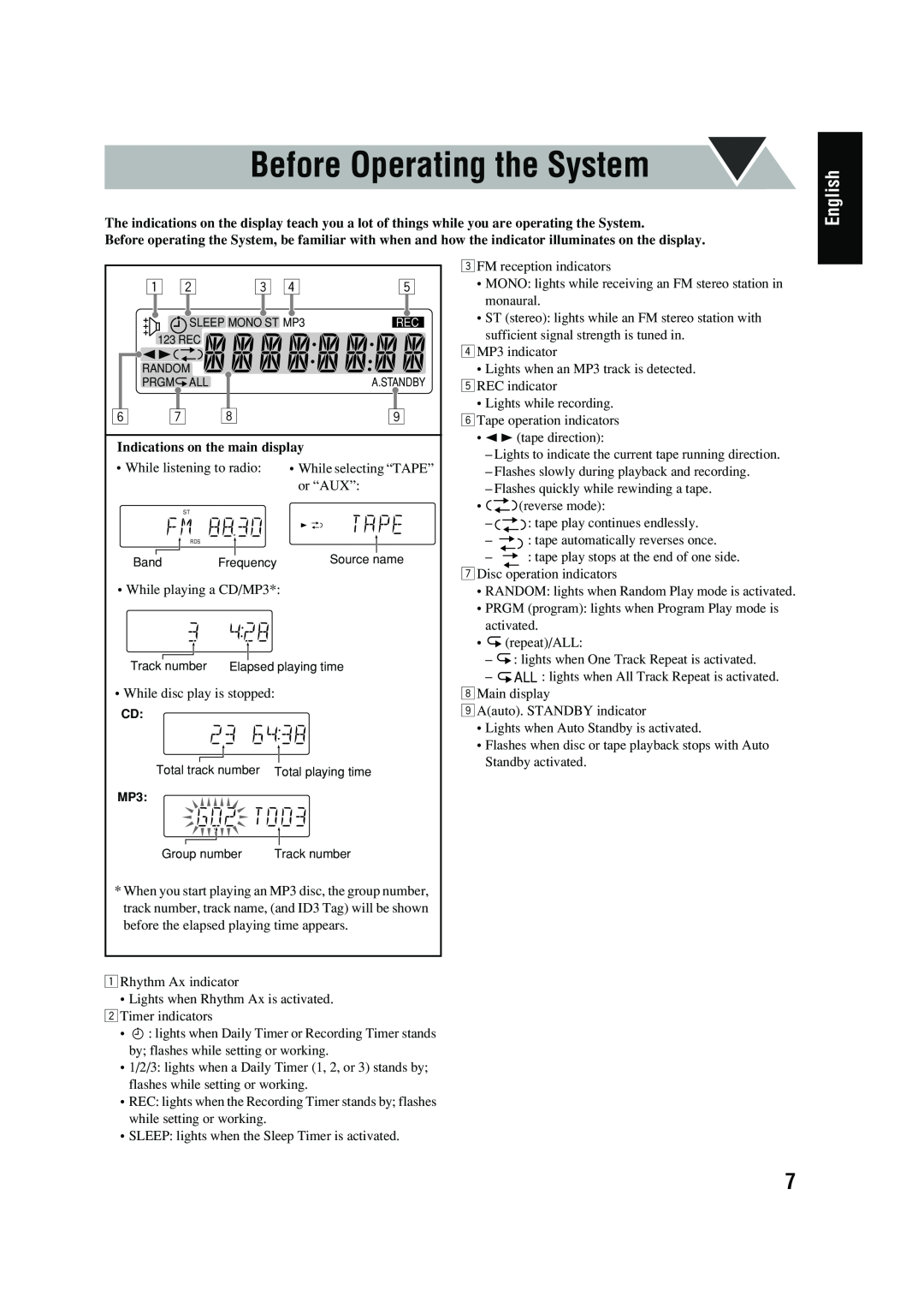 JVC UX-P400 manual Before Operating the System, English, Indications on the main display 