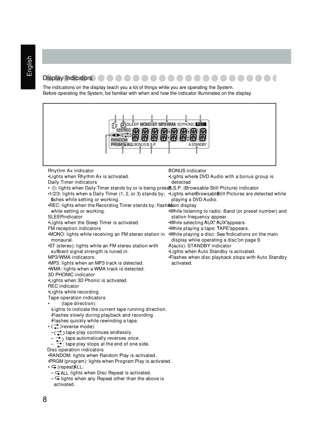 JVC UX-P450 manual Display Indicators, Q w 