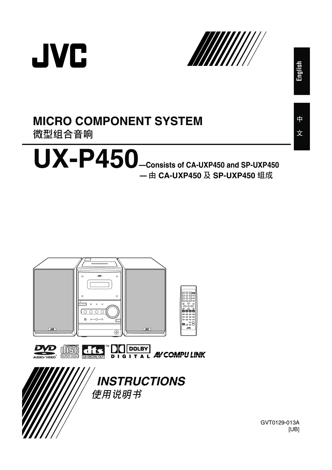 JVC UX-P450 manual GVT0129-013A UB 