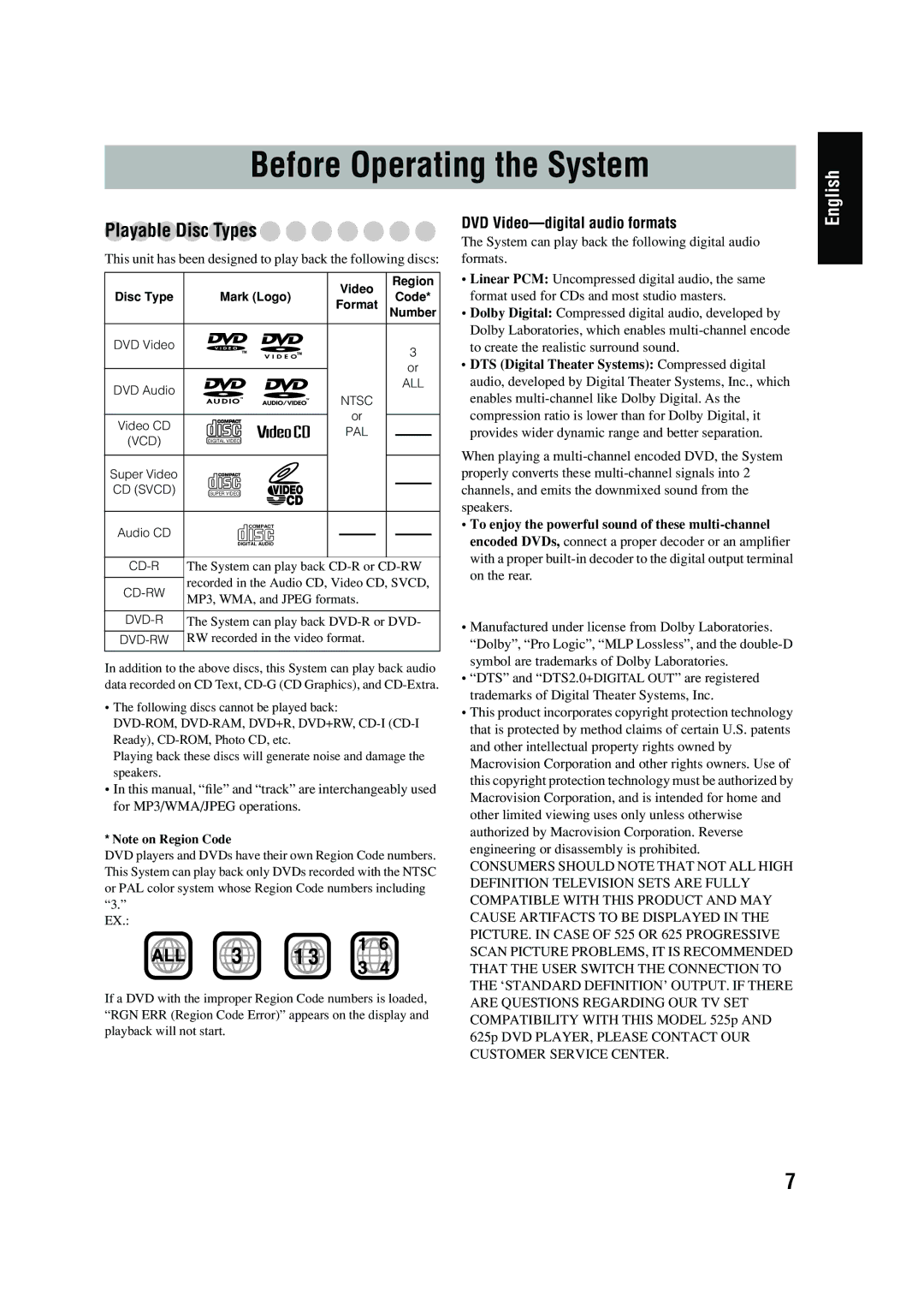 JVC UX-P450 manual Before Operating the System 