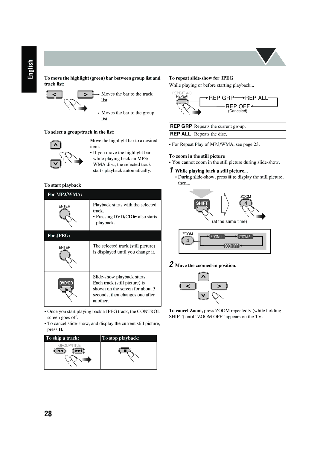 JVC UX-P450 manual Rep Grp Rep All 