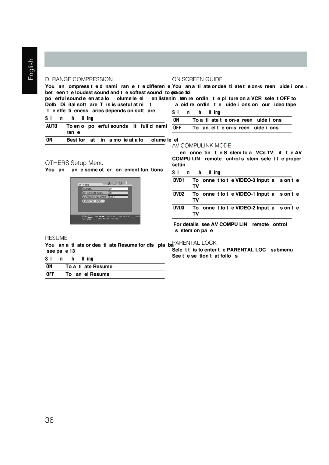 JVC UX-P450 manual Others Setup Menu 