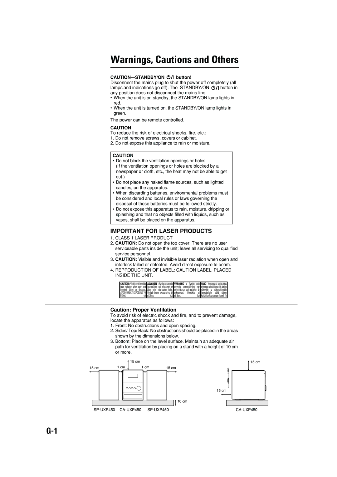 JVC UX-P450 manual 15 cm 10 cm SP-UXP450 CA-UXP450 