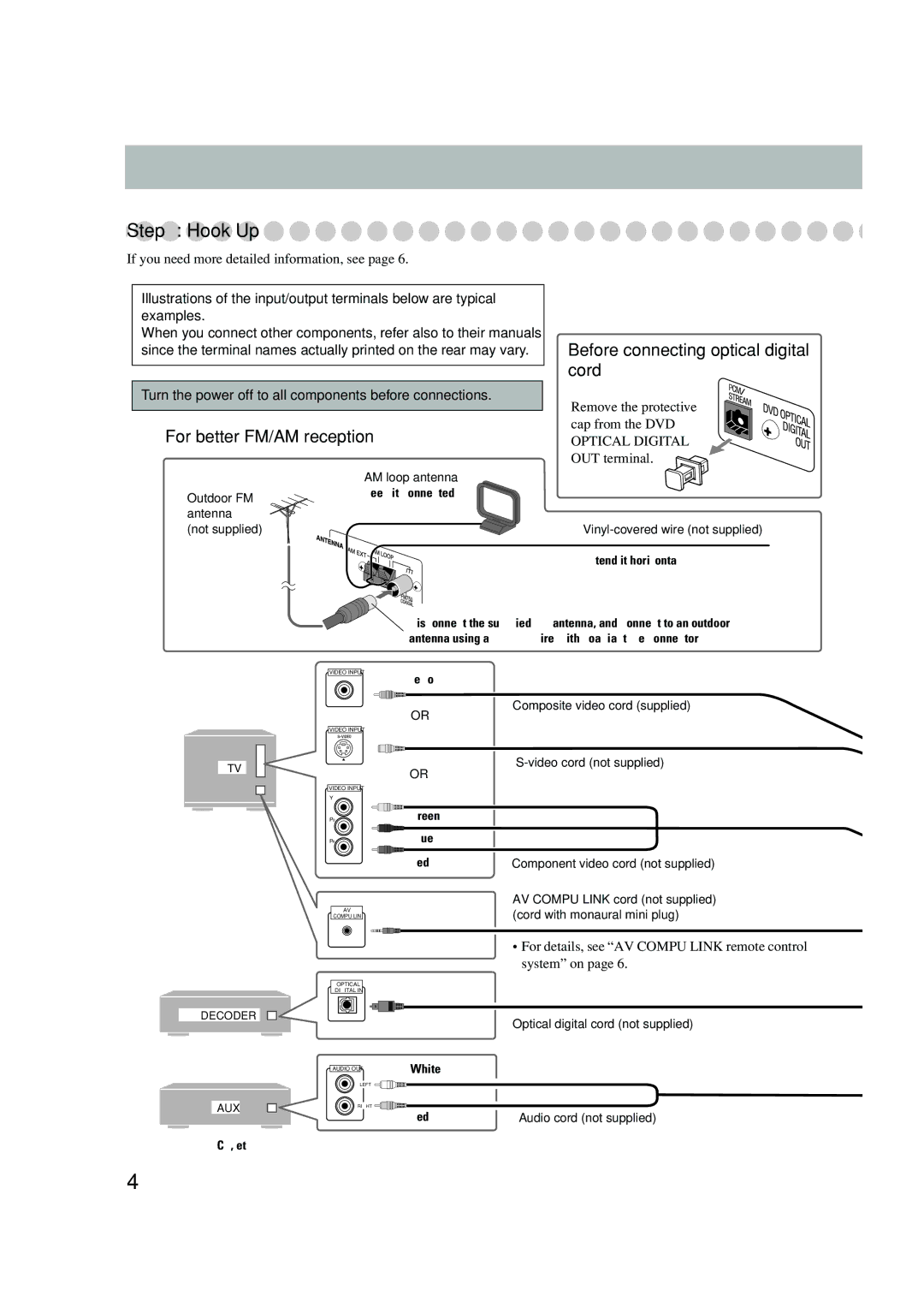 JVC UX-P450 manual Optical digital cord not supplied 