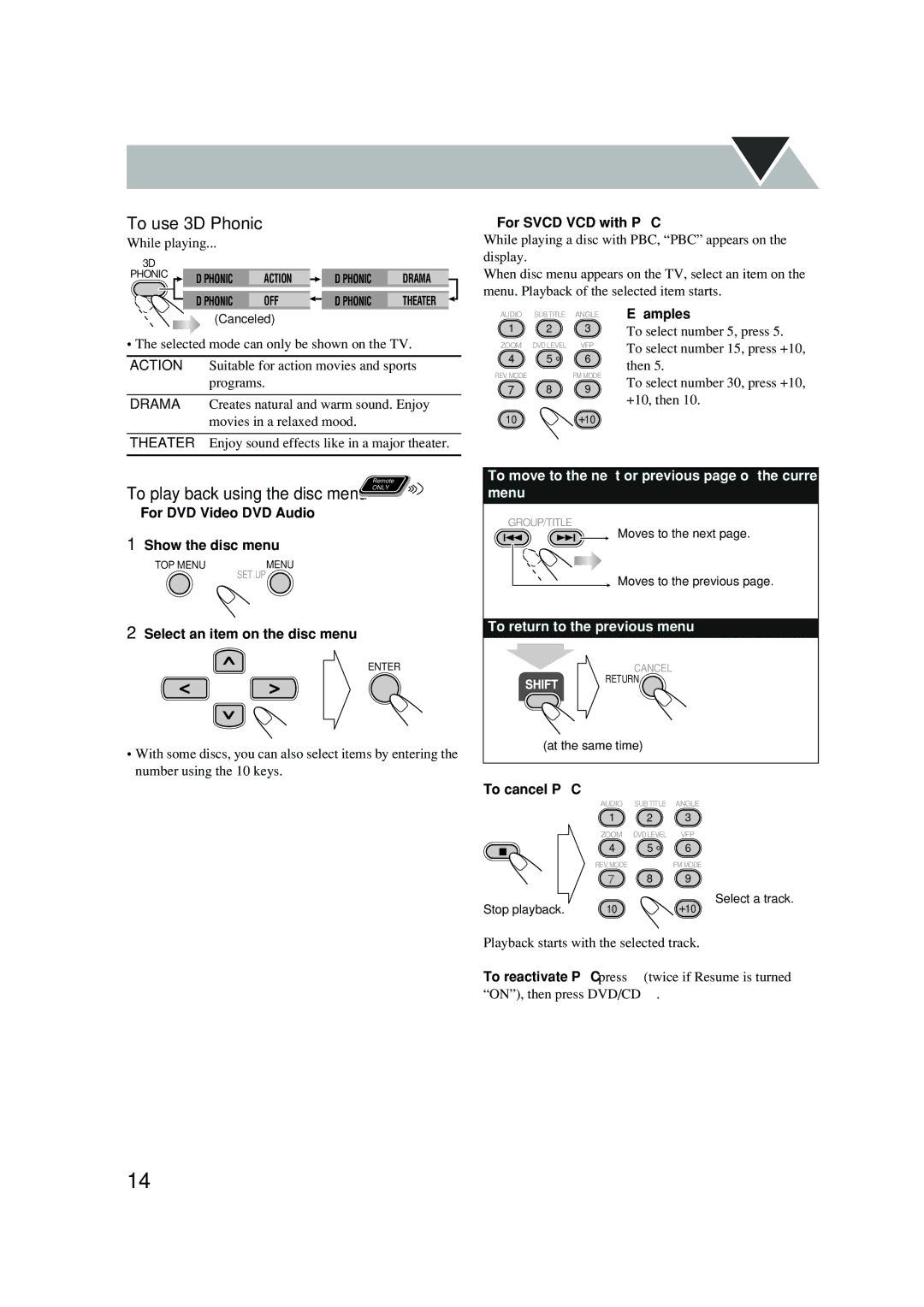 JVC UX-P450 manual Canceled 