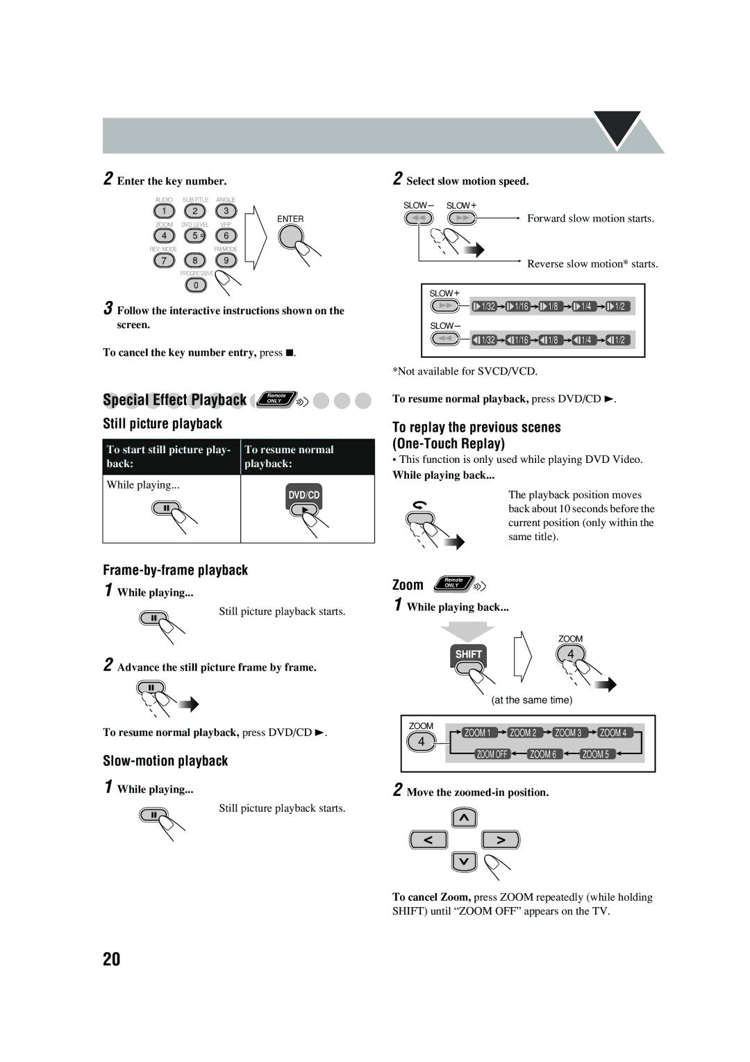 JVC UX-P450 manual Frame-by-frame playback, Enter the key number 