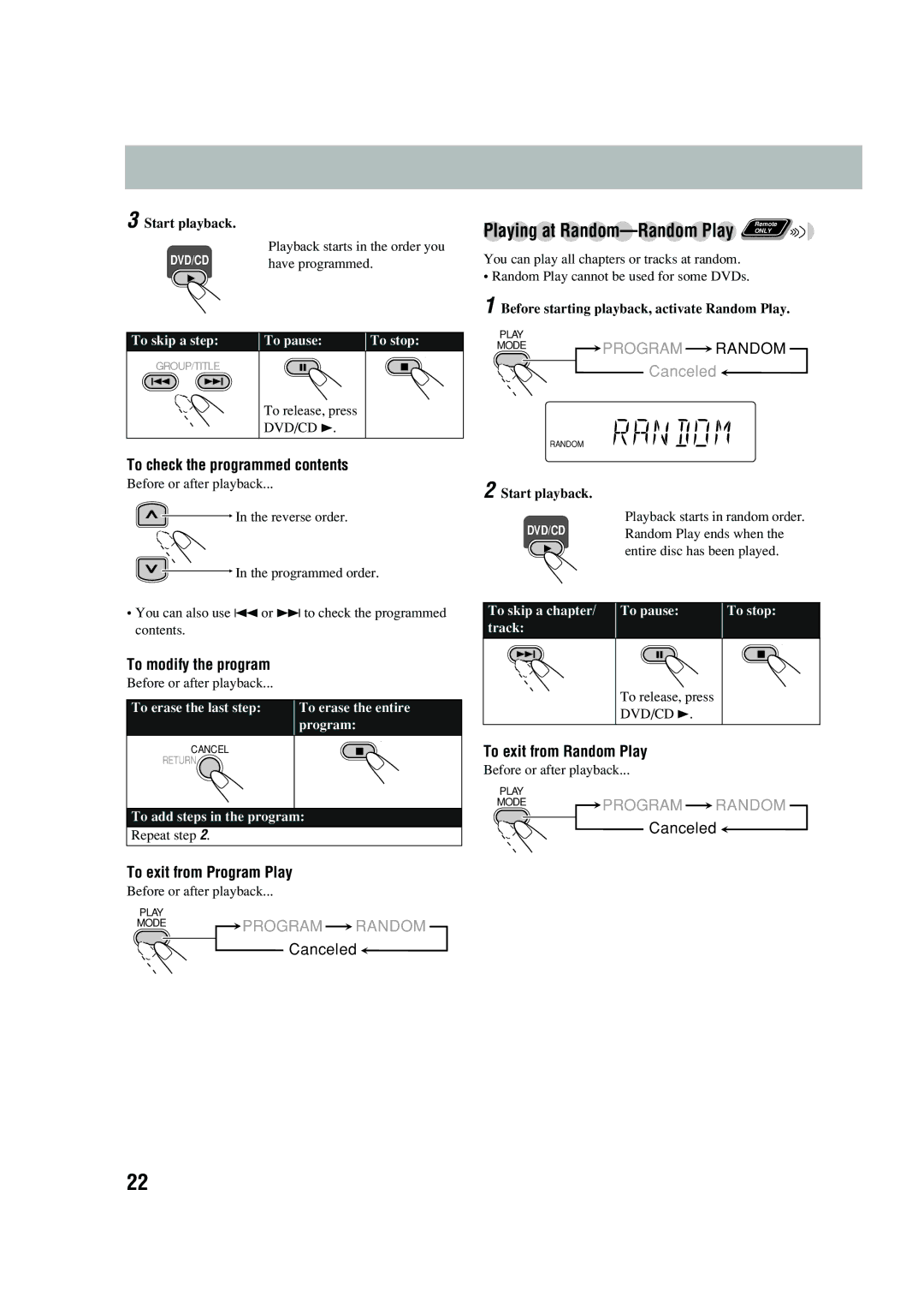 JVC UX-P450 manual Playing at Random-Random Play 