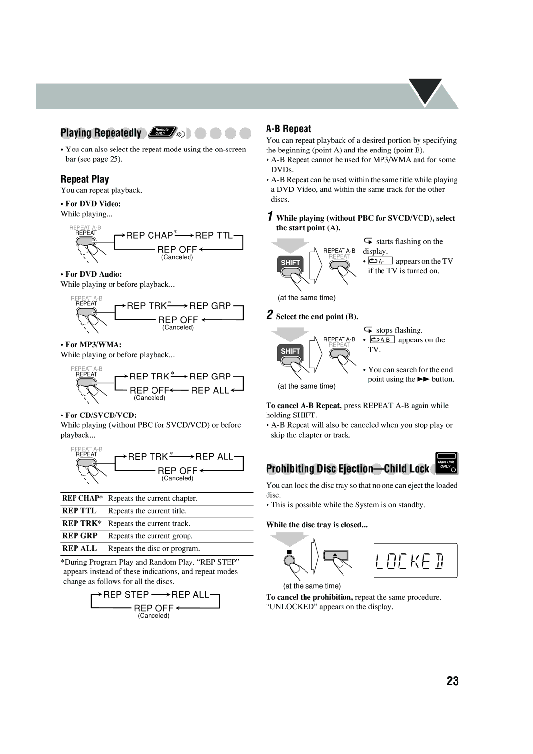 JVC UX-P450 manual Playing Repeatedly 