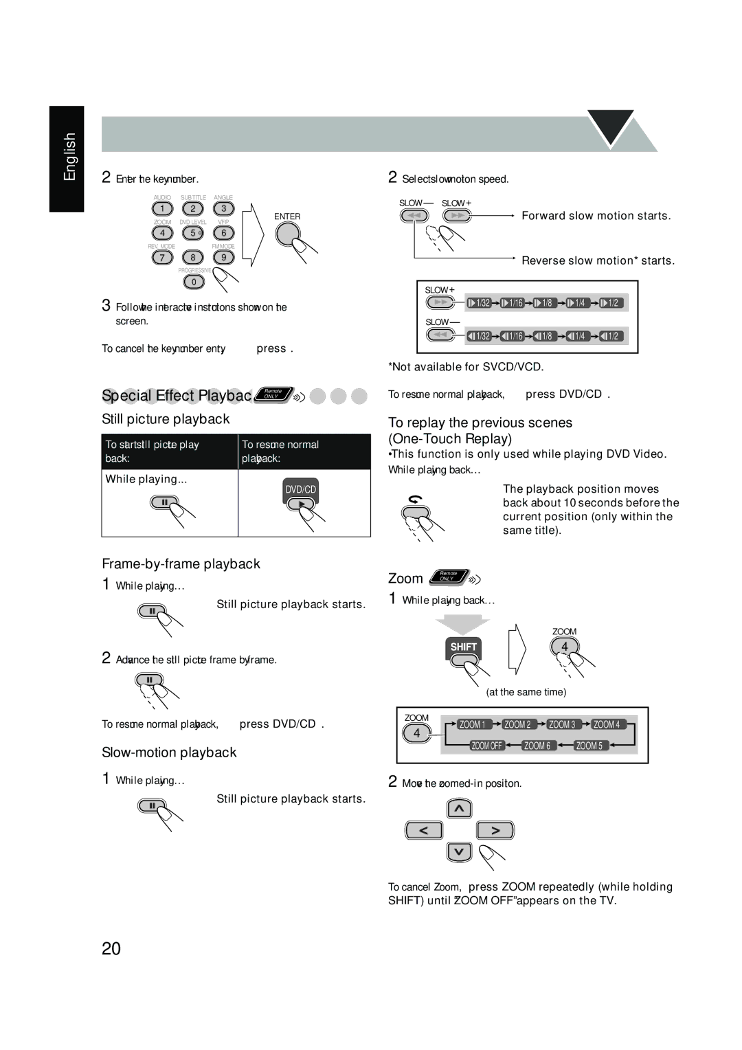 JVC UX-P450 manual Frame-by-frame playback, Zoom only, Slow-motion playback 