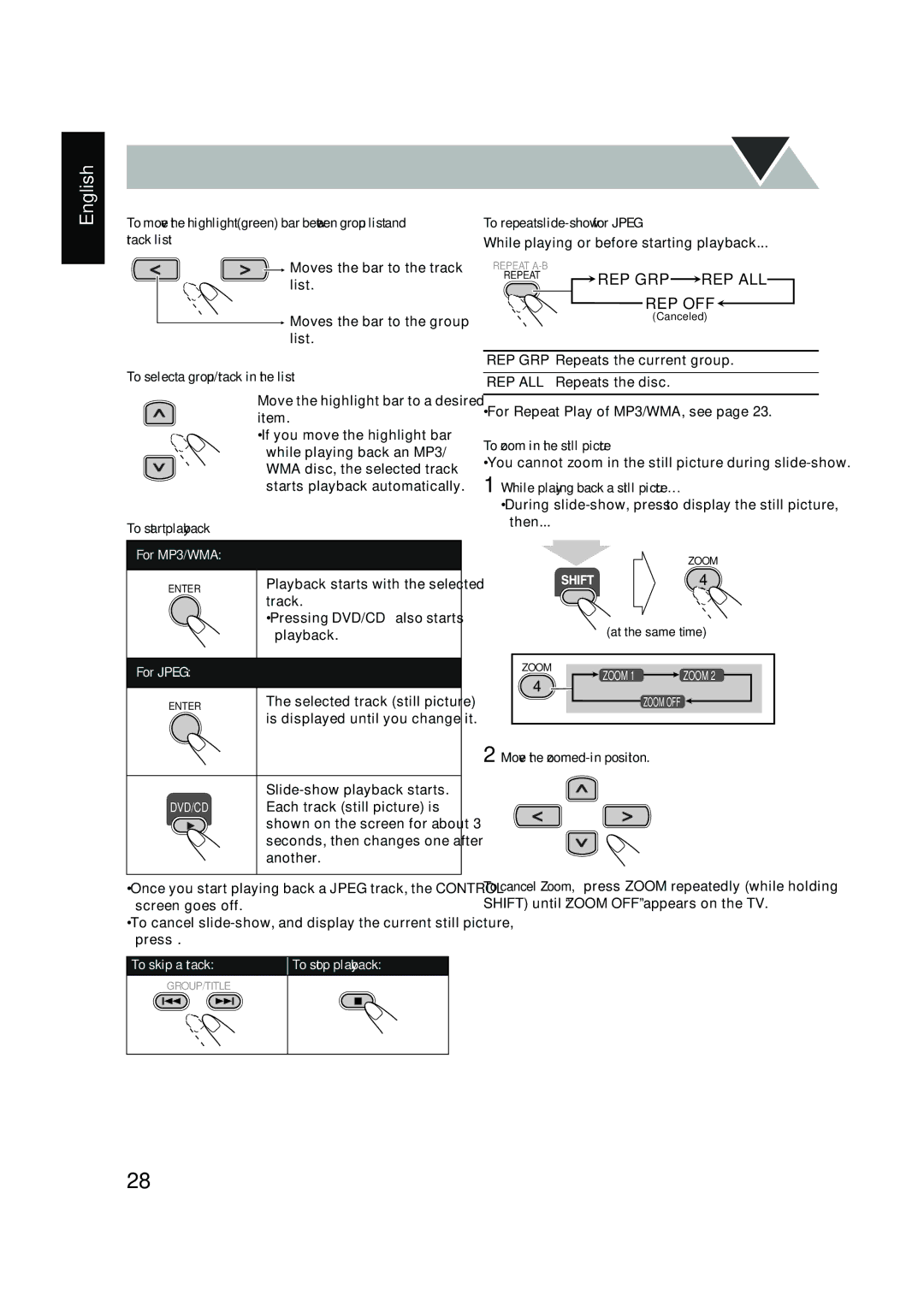 JVC UX-P450 manual To select a group/track in the list, To start playback To repeat slide-show for Jpeg 