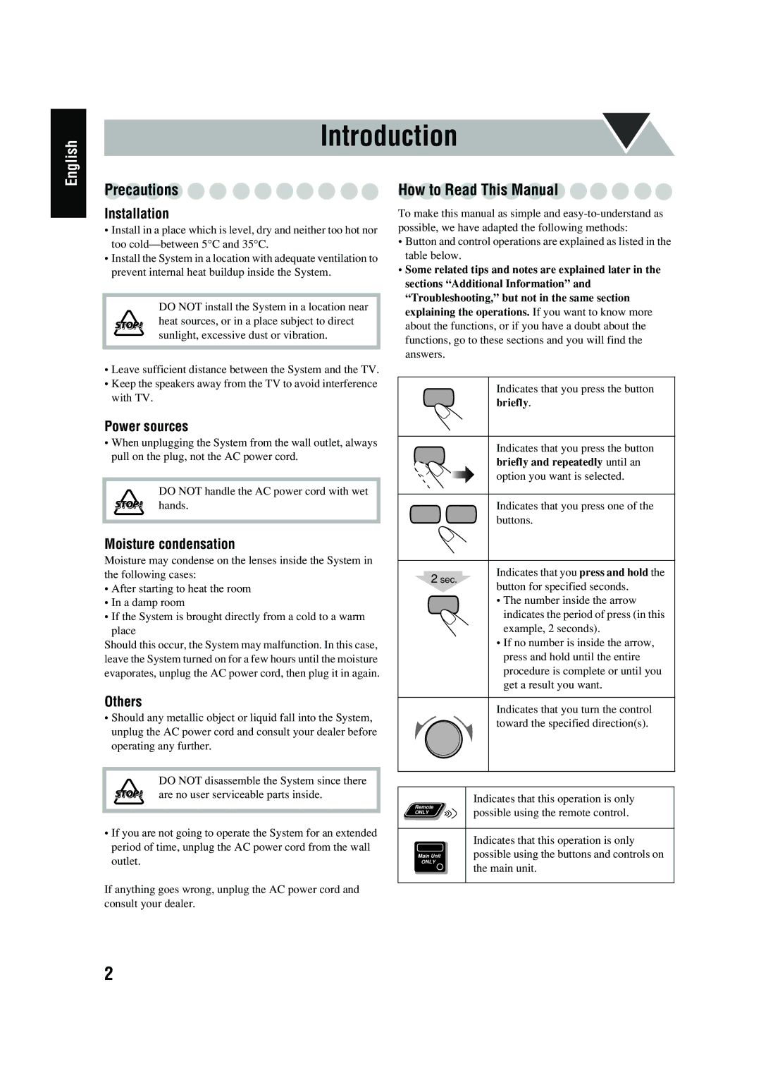 JVC UX-P450 manual Introduction 