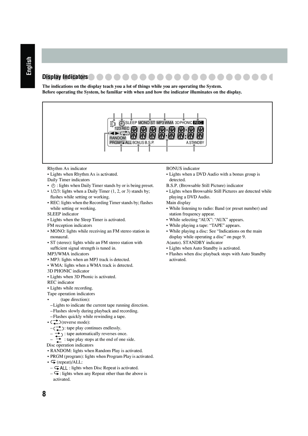 JVC UX-P450 manual Display Indicators 