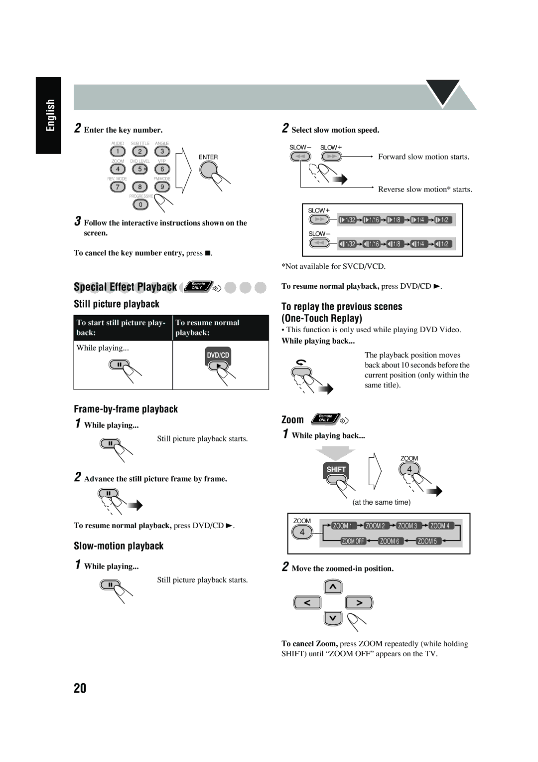 JVC UX-P450 manual Still picture playback 