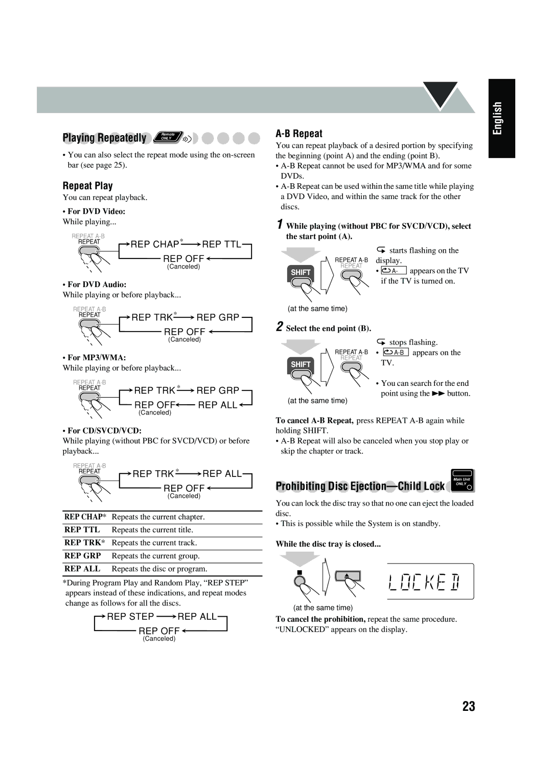 JVC UX-P450 manual Playing Repeatedly 