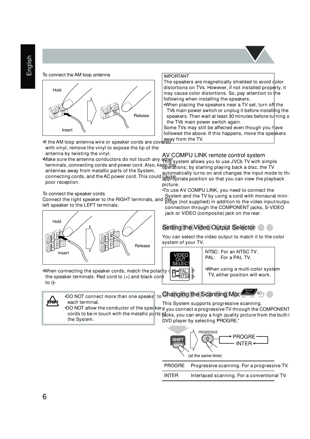 JVC UX-P450 manual Setting the Video Output Selector, AV Compu Link remote control system, To connect the AM loop antenna 