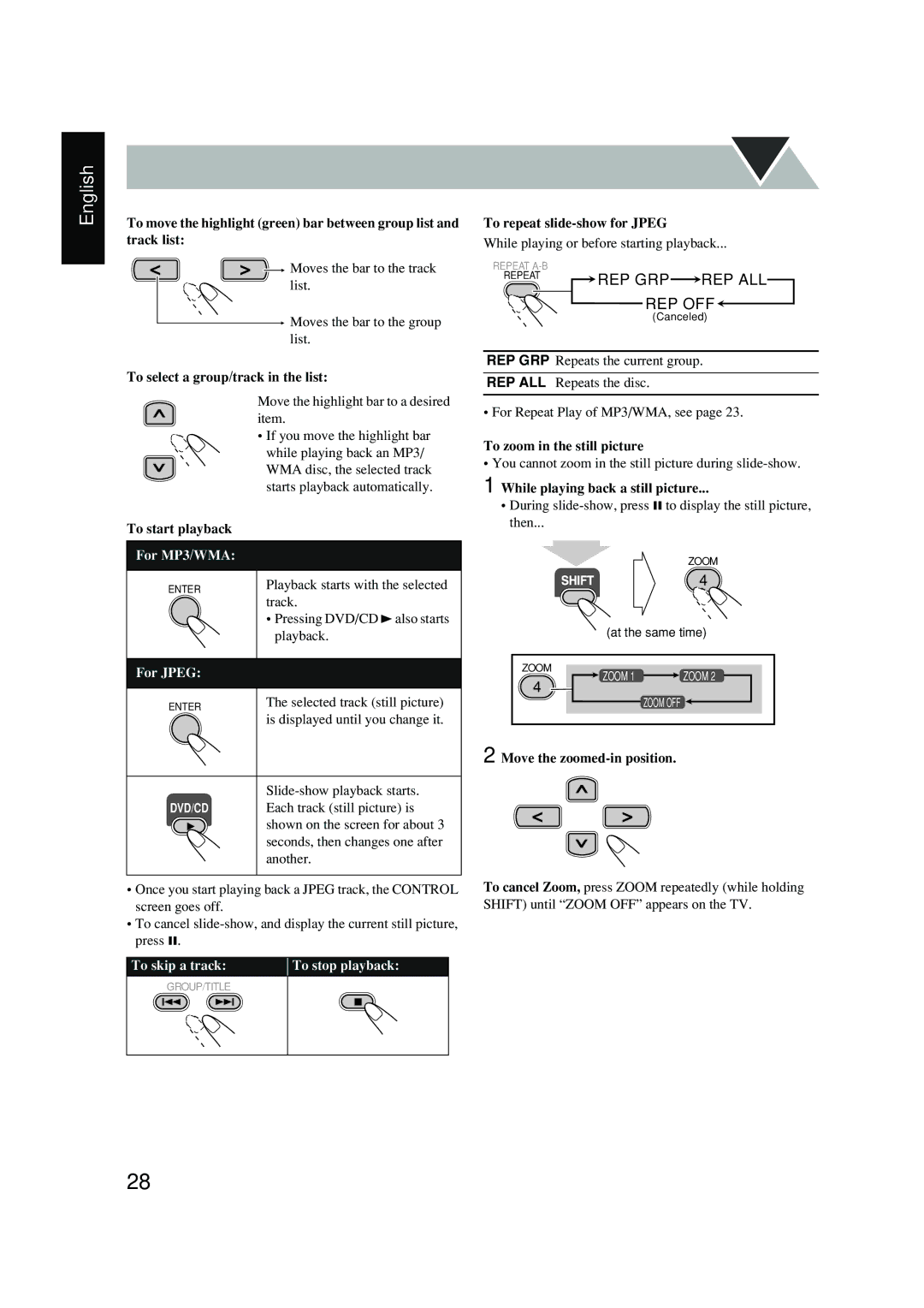 JVC UX-P450 manual Rep Grp Rep All 